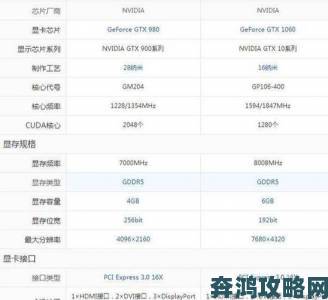 《星球大战：前线》GTX980Ti畅玩体验  毫无压力