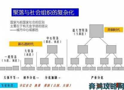 6p群体交乱是否存在更深层次的社会结构矛盾亟待解决