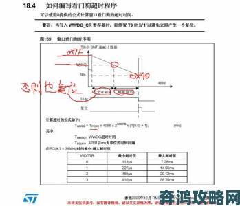 深度调查Python人狗模型窃取隐私用户举报材料提交指南