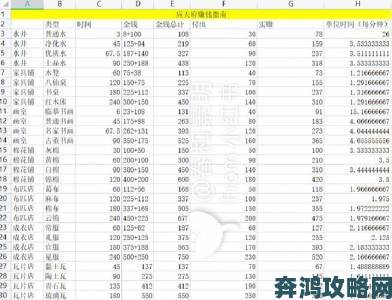 江南百景图投食槽进阶升级指南