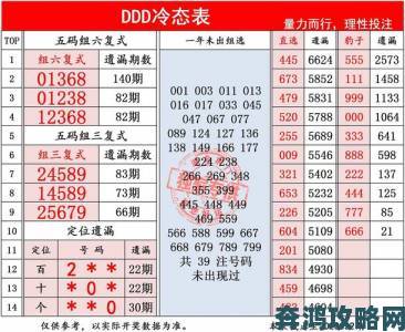 今天3D试机号金码关注号深度解析十招教你锁定关键号码