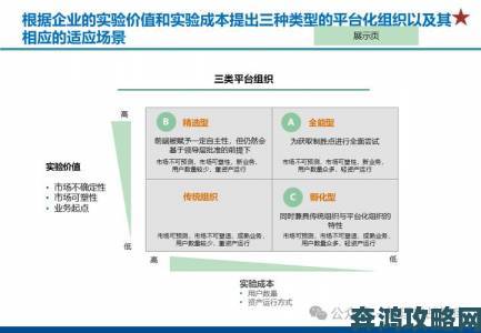 机构如何选择最适合的直播服务平台机构版全流程解析与实战指南