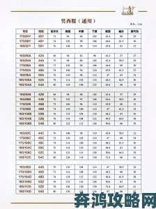 欧洲尺码日本尺码专mba智库解析服装业尺寸标注违规案例