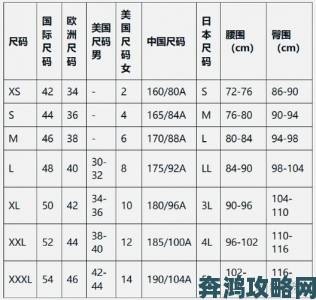 欧洲尺码日本尺码专mba智库解析服装业尺寸标注违规案例