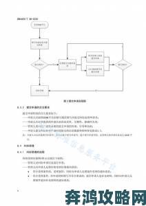 如何通过平台规范操作约附近学生100一次服务流程