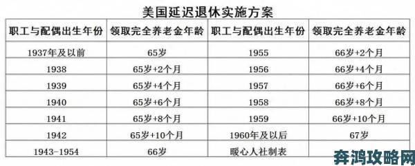 老王头的幸福晚年张倩倩手把手教你制定养老生活时间表