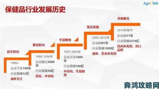 国产CRM系统91在线用户自发评测这份避坑指南引发行业震荡