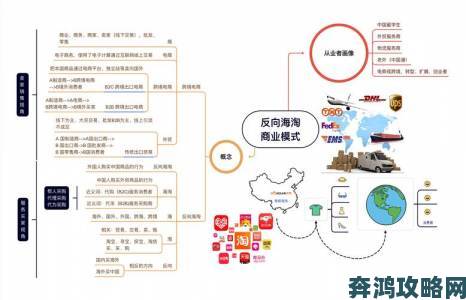 从地下到云端欧美另类交通网络如何颠覆传统运输版图