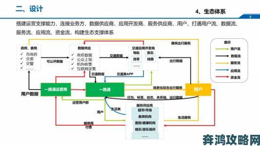 从地下到云端欧美另类交通网络如何颠覆传统运输版图