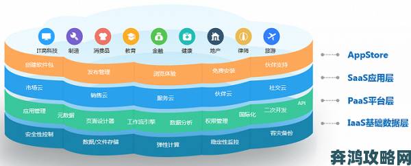 九色TV用户规模突破行业瓶颈背后：深度拆解平台创新战略与内容生态布局真相