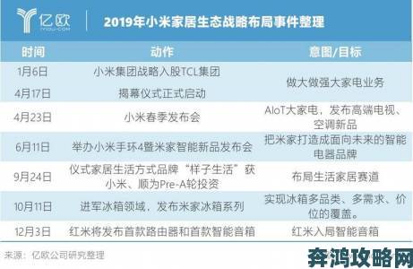 九色TV用户规模突破行业瓶颈背后：深度拆解平台创新战略与内容生态布局真相