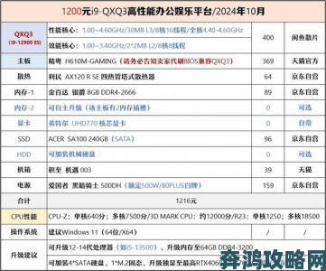 《电竞传奇》推荐配置要求解读