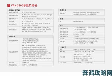 国产VA是否具备引领全球技术发展的真正实力