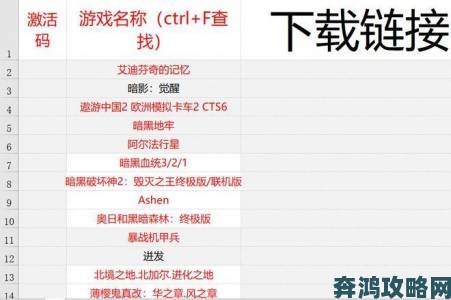 《掠食2》全新版本或即将公布B社更新二代与三代游戏域名