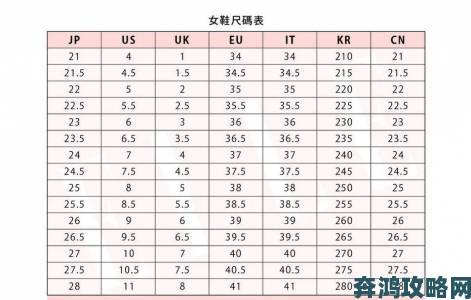 欧美区一码二码三码区别究竟是什么新手必看避坑指南