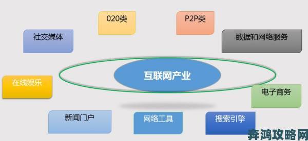 盛世或末年？浅析日本游戏产业发展现状