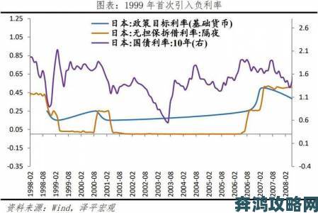 盛世或末年？浅析日本游戏产业发展现状