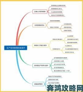 如何通过一区二区三区精密机械实现生产流程精细化管理