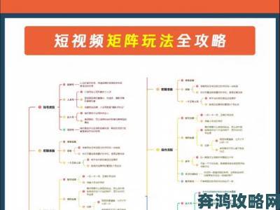 成品短视频app最简单三个步骤避坑指南附举报全流程教学