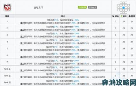 明日方舟6-5三星通关秘籍及详细指南