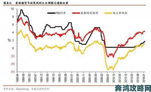 国精产品一区一区三区有限是什么？深度解读其市场影响与价值