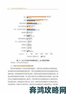 亚洲最大的综合性区域国际贸易数字化转型进程全揭秘