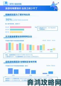 专家解析屁屁挨打网站为何能吸引特定群体使用动机何在