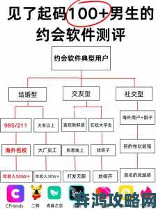 男操女软件功能揭秘为何成社交平台热议焦点话题