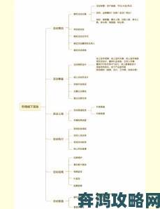 家庭聚会满天星主题策划指南从场地布置到活动流程全解析