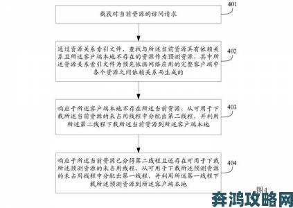 网友实名举报javhdfreejavhd存在非法资源下载完整流程曝光