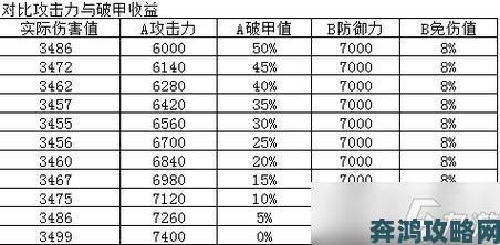 烟雨江湖装备序列玩法全解析