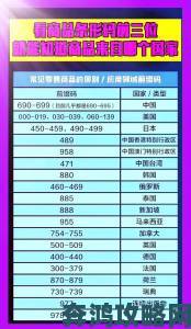 亚洲尺码和欧洲尺码专线深度调研消费者常见误区揭秘