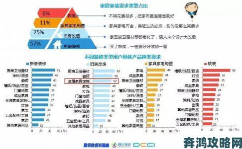 JMComic用户画像公开年轻群体占比达八成释放哪些信号