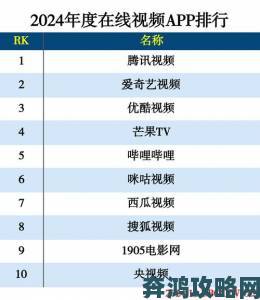 免费行情网站app软件下载真实对比测评网友直呼太良心