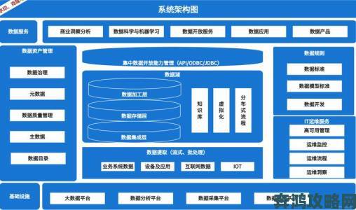 久操网在线技术架构重大升级提升服务稳定性受关注