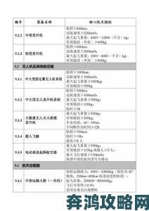 成品人短视频软件推荐行业报告揭秘百万粉丝创作者核心装备