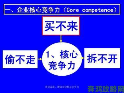 久久精品一区二区专家解读行业新趋势内容质量成核心竞争力