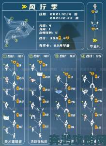 光遇 2022 年 6 月 2 日每日任务攻略