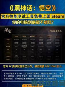 《原子之心》PC版配置要求出炉：最低GTX780，推荐GTX1060