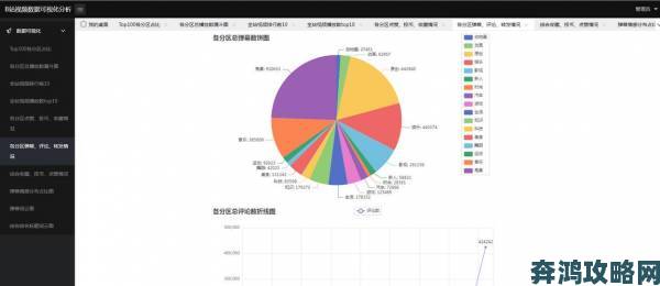 免费B站在线观看人数在哪儿隐藏数据界面技巧公开