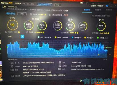 国产厂商集特重磅推出全新计算机显卡，宣称性能超越1050