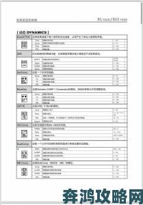 zoomservo兽mt77py最新消息新手必读避坑指南与操作秘籍