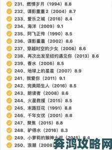 少女免费的高清电影有哪些2023最新片单推荐请查收