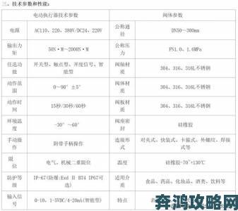 怎样与硅胶人性胶选择适配材质？关键参数深度解读