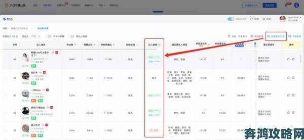 小红书网页版运营秘籍曝光这些后台数据工具创作者必须收藏