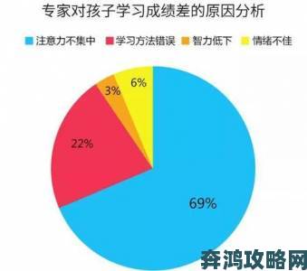 编码专家揭秘日文环境下中文一二三乱码的深层技术差异